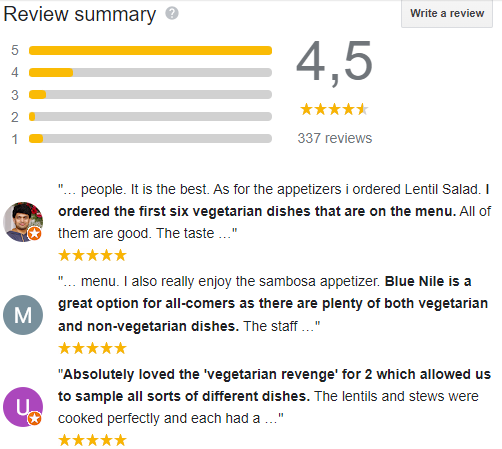 Vegetarian Dishes Review Justification